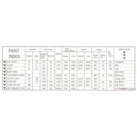 1/72 Scale Model Kit - Bomber / Boeing B-17 Flying Fortress