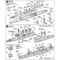 1/700 SCALE JAPANESE LIGHT CRUISER ABUKUMA Model Kit