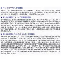 1/144 Scale Model Kit - Fighter aircraft model kits / North American P-51 Mustang