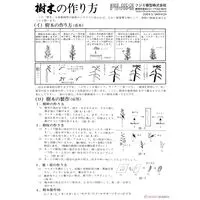 Plastic Model Kit - Castle / Nagoya Castle