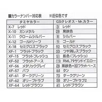 1/35 Scale Model Kit - Tank