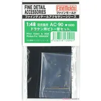1/48 Scale Model Kit - Fine detail accessory series
