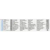 1/35 Scale Model Kit - Tank