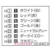 1/43 Scale Model Kit - Joy Joy Collection / Azuchi Castle & Matsumoto Castle