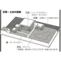 1/43 Scale Model Kit - Nihon no meijo (Popular Castles in Japan) / Azuchi Castle & Matsumoto Castle