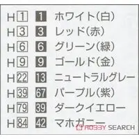 Plastic Model Kit - Nihon no meijo (Popular Castles in Japan) / Matsumoto Castle & Azuchi Castle