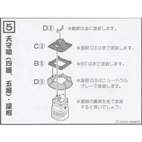 Plastic Model Kit - Nihon no meijo (Popular Castles in Japan) / Matsumoto Castle & Azuchi Castle
