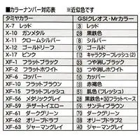 1/35 Scale Model Kit - Tank