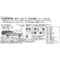 1/350 Scale Model Kit - SKY WAVE