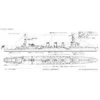 1/700 SCALE Tama light cruiser Model Kit