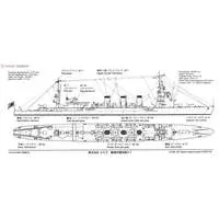 1/700 SCALE JAPAN LIGHT CRUISER NATORI Model Kit