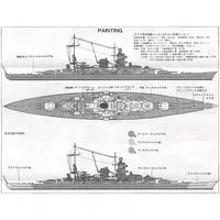 1/700 Scale Model Kit - Battlecruiser Model kits / German battleship Scharnhorst