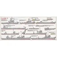 1/700 Scale Model Kit - WATER LINE SERIES