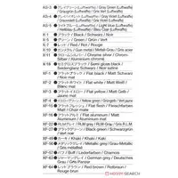 1/48 Scale Model Kit - Focke-Wulf / Messerschmitt Bf 109