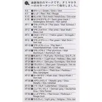 1/48 Scale Model Kit - Focke-Wulf / Focke-Wulf Fw 190