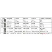 1/700 JMSDF DD HARUSAME Model Kit
