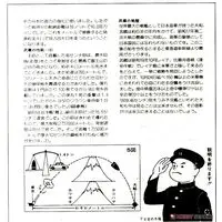 1/250 Scale Model Kit - Warship plastic model kit / Japanese battleship Musashi