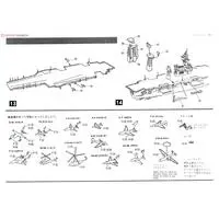 1/800 Scale Model Kit - Aircraft carrier