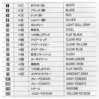 1/72 Scale Model Kit - Fighter aircraft model kits / F/A-18 Hornet