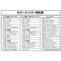 1/72 Scale Model Kit - Porco Rosso / Curtiss R3C-0