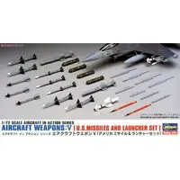 1/72 Scale Model Kit - Fighter aircraft model kits