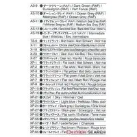 1/48 Scale Model Kit - de Havilland / de Havilland Mosquito