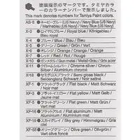 1/72 Scale Model Kit - WAR BIRD COLLECTION / Vought F4U Corsair