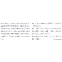 1/150 Scale Model Kit - Temple