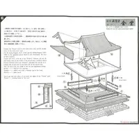 1/150 Scale Model Kit - Temple