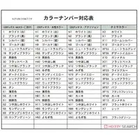 1/48 Scale Model Kit - 1/72 Scale Model Kit - Porco Rosso / SAVOIA S.21F
