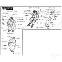 1/48 Scale Model Kit - 1/72 Scale Model Kit - Porco Rosso / SAVOIA S.21F