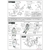 1/48 Scale Model Kit - 1/72 Scale Model Kit - Porco Rosso / SAVOIA S.21F