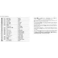 1/48 Scale Model Kit - Fighter aircraft model kits / Lockheed F-104 Starfighter