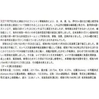 1/700 Scale Model Kit - WATER LINE SERIES