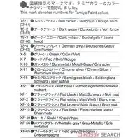 1/35 SCALE GERMAN 18 TON HEAVY HALF-TRACK "FAMO" and TANK TRANSPORTER Sd.Ah.116 Model Kit