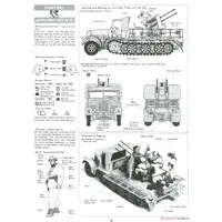 1/35 SCALE 8t. SEMI-TRACK SD.KFZ. 7/1 Model Kit