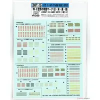 1/48 Scale Model Kit - 1/72 Scale Model Kit - Fighter aircraft model kits