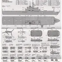 1/700 SCALE JMSDF(Japan Maritime Self Defense Force) JDS(JMSDF DEFENSE SHIP) LST-4002 SHIMOKITA Model Kit