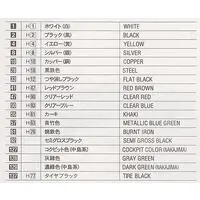 1/48 Scale Model Kit - Fighter aircraft model kits / Nakajima Ki-43 Hayabusa