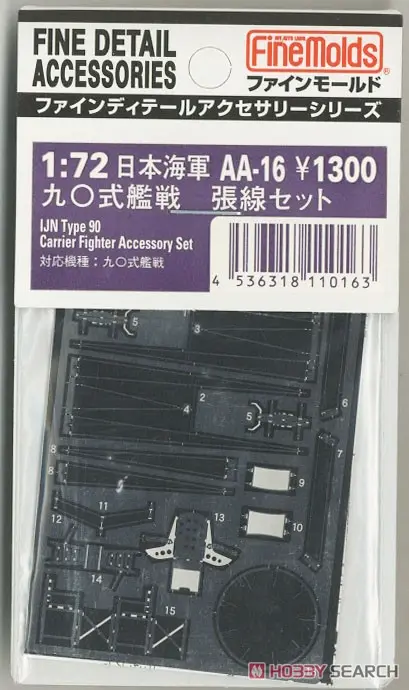 1/72 Scale Model Kit - Fine detail accessory series