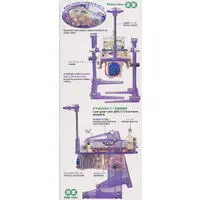 MECHANICAL OSTRICH (TWO-LEG WALKING TYPE) Model Kit