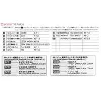 1/700 Scale Model Kit - WATER LINE SERIES / Japanese battleship Ise