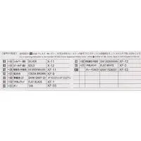 1/700 Scale Model Kit - WATER LINE SERIES / Japanese battleship Hyūga