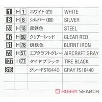 1/200 Scale Model Kit - Air France / Airbus A320