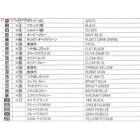 1/48 Scale Model Kit - Japan Self-Defense Forces / F-2