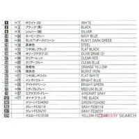 1/48 Scale Model Kit - Japan Self-Defense Forces / F-2