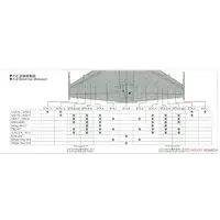 1/48 Scale Model Kit - Japan Self-Defense Forces / F-2