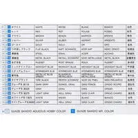 1/350 Scale Model Kit - Nuclear submarine
