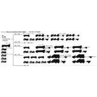 1/35 SCALE GER. 37mm anti-tank gun Model Kit