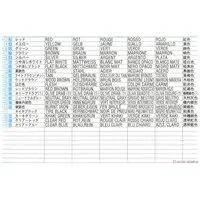 1/32 Scale Model Kit - Fighter aircraft model kits / North American P-51 Mustang